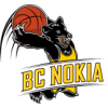 BC诺基亚B队logo