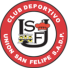 圣菲利佩篮U21logo