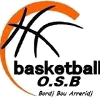 IRB布阿拉里季堡logo