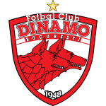 布加勒斯特迪纳摩U19logo