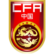 中国U19logo