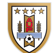 乌拉圭女足U20logo