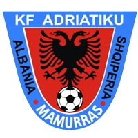 玛穆拉斯logo