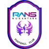 努萨塔拉logo