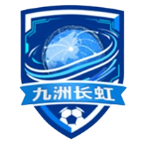 绵阳九洲长虹队logo
