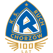 罗切霍茹夫U19logo