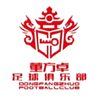 厦门董方卓U13logo