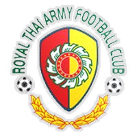 泰国皇家陆军logo