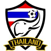 泰国U19logo