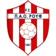 卢夫队logo