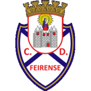菲伦斯FC U20logo