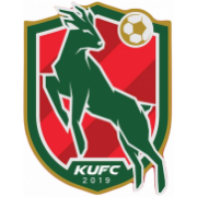 吉兰丹联队U23logo
