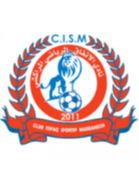 伊蒂法格马拉肯查logo