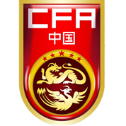 中国U18logo