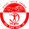 夏普尔伊罗logo
