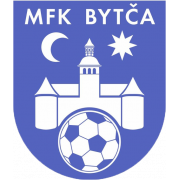 MFK巴耶卡logo