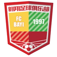 北京八一翱翔U13logo