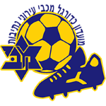 奈蒂沃特马卡比logo