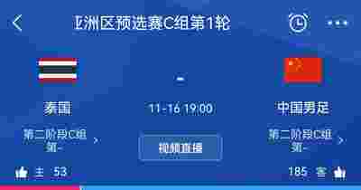 西汉姆联新签约球员助力保级之路