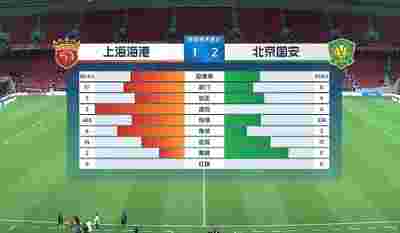 河南建业客场0-1被武汉卓尔击败