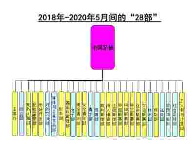 法甲历史回顾：哪些球队曾霸主