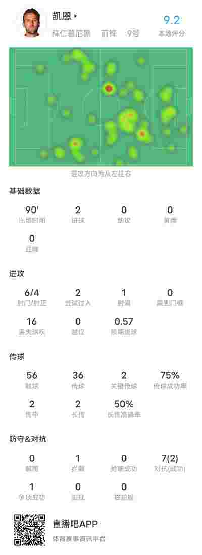 西甲赛季最佳进球候选：谁将获奖？