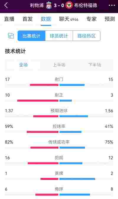 皇马与巴萨的争夺战，谁能笑到最后？