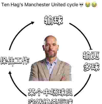 德甲赛季总结：谁是最大黑马？