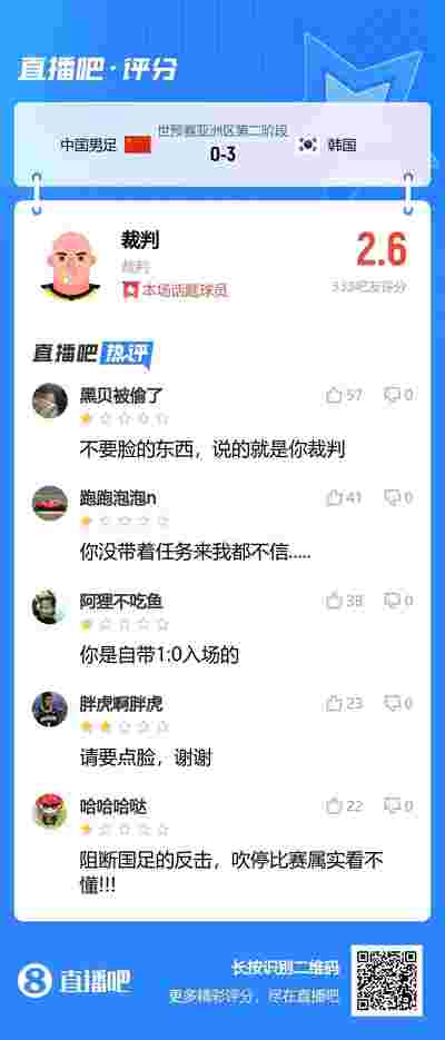 中超联赛即将进入下半程，各队备战情况如何？