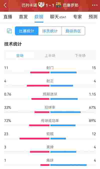 沙尔克04的历史与未来
