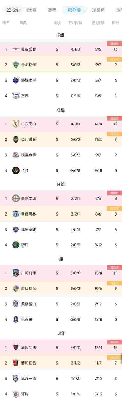 新星崛起：德甲年轻球员的未来展望