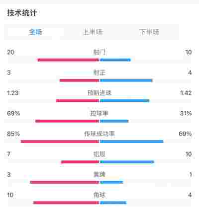 德甲新赛季引发热议，各队转会动态分析