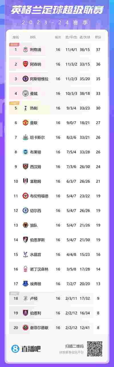 法甲新星崛起，引发广泛关注