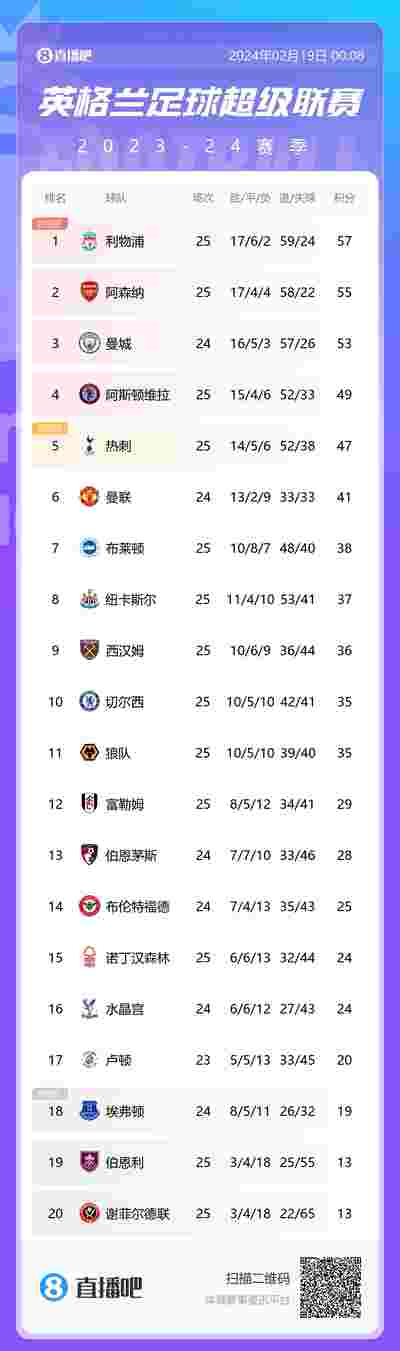 德甲联赛的VAR争议回顾