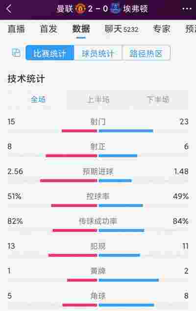 波尔多重回法甲，球迷期待新赛季表现